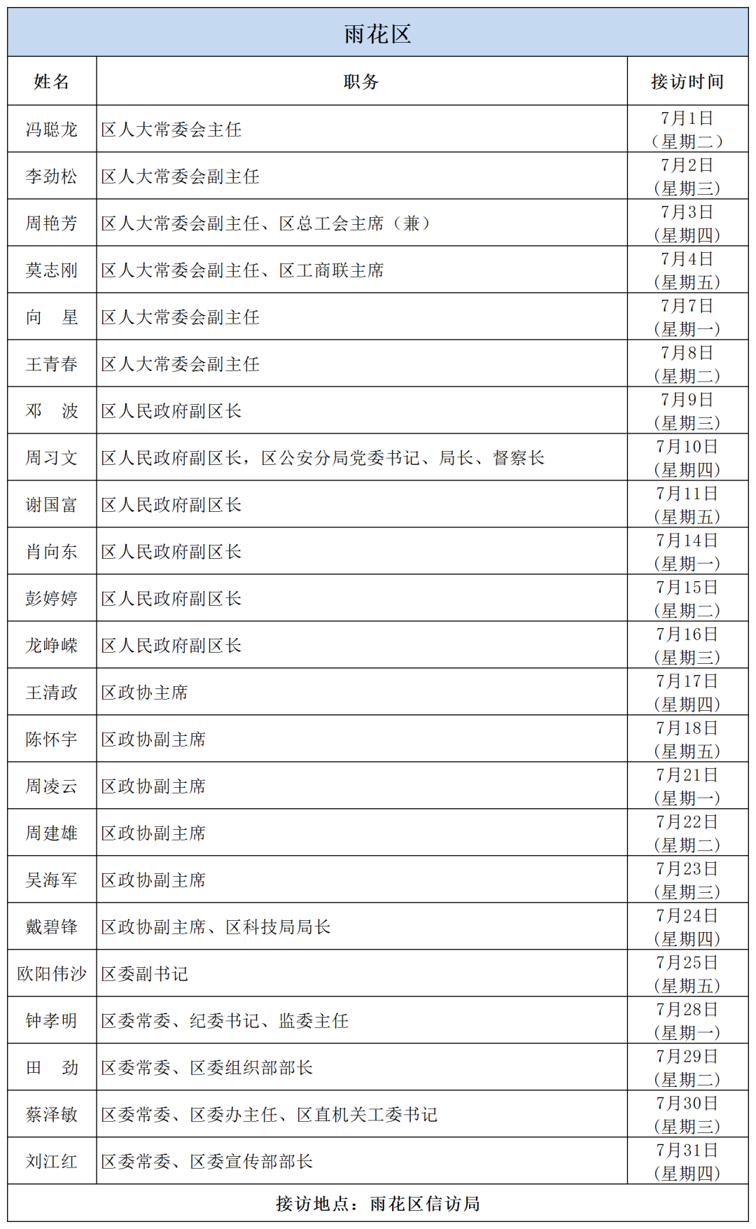 2025年7月份雨花区领导接访安排