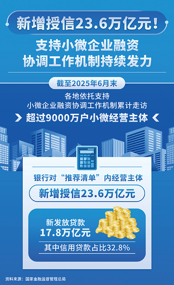 引导民营企业和民营企业家坚定做中国式现代化的促进者